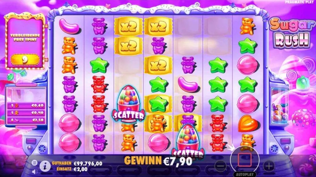 Winnende clustercombinatie van Sugar Rush-symbolen